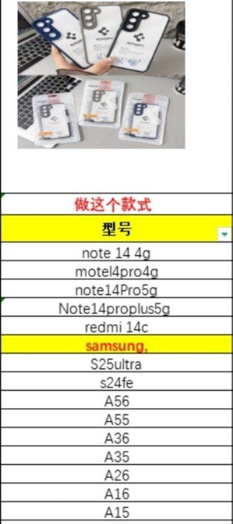 لیست موجودی مدل