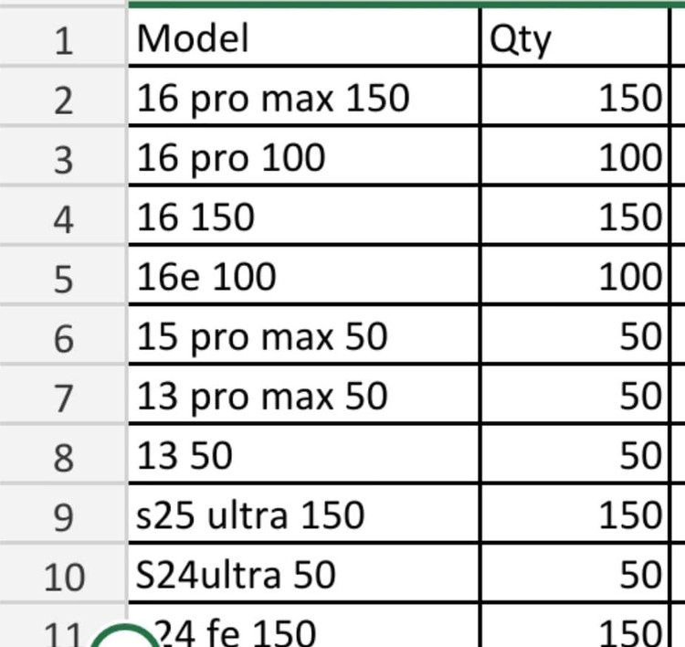 لیست موجودی